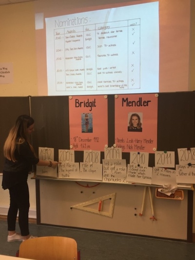 Eine SchÃ¼lerin stellt ihre Eurokom an der Tafel zum Thema Bridgit Mendler vor. Dazu hat sie Plakate mit Daten und Bilder gehÃ¤ngt und Nominations werden darÃ¼ber projiziert.